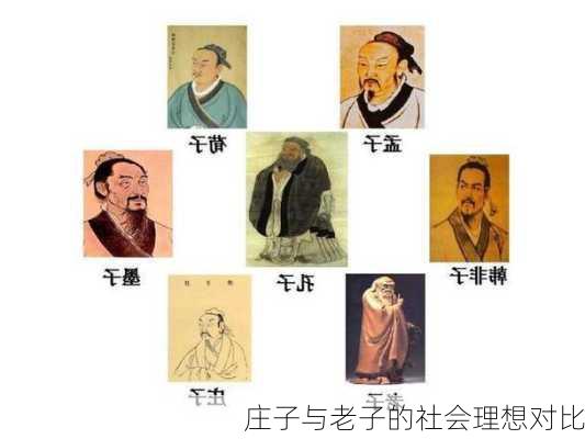 庄子与老子的社会理想对比