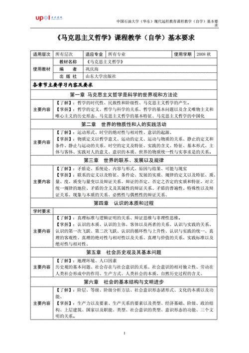哲学基础课程简介