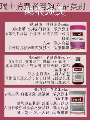 瑞士消费者网购产品类别