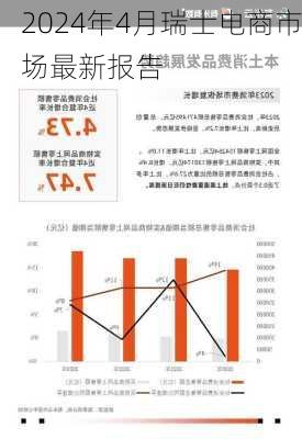 2024年4月瑞士电商市场最新报告