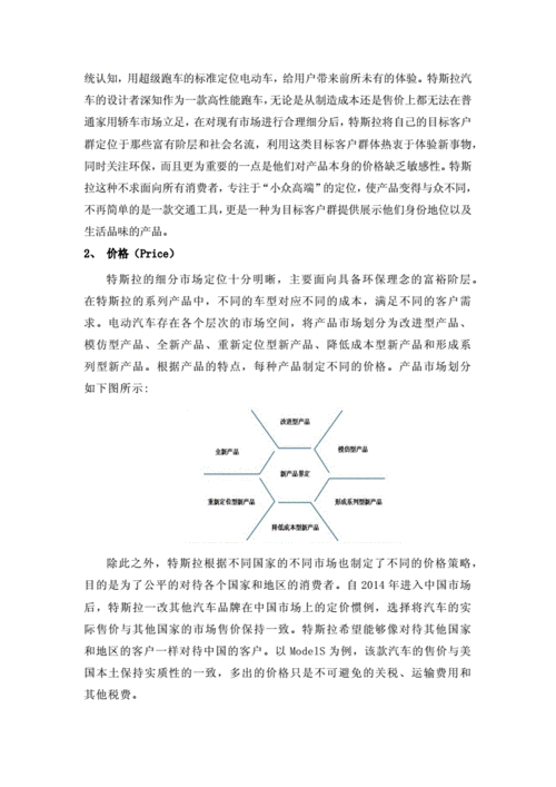 特斯拉品牌策略