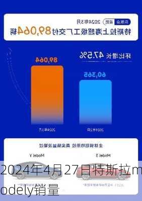 2024年4月27日特斯拉modely销量