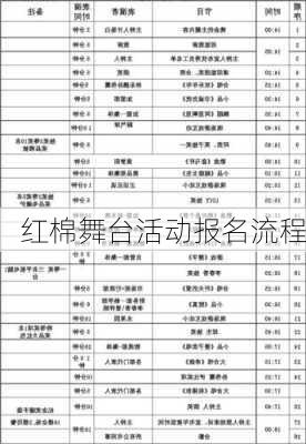 红棉舞台活动报名流程
