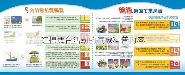 红棉舞台活动的气象科普内容
