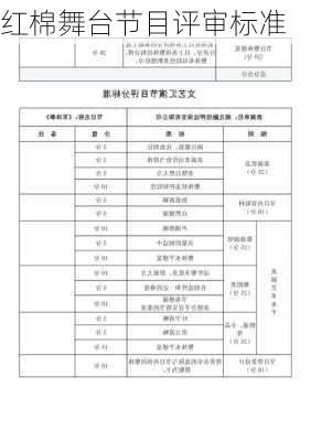 红棉舞台节目评审标准