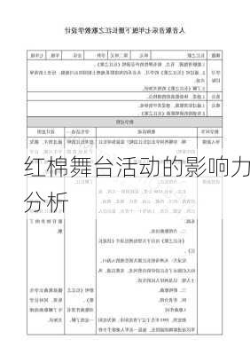 红棉舞台活动的影响力分析