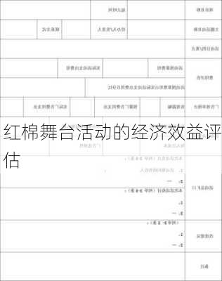 红棉舞台活动的经济效益评估