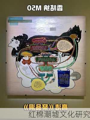 红棉潮墟文化研究