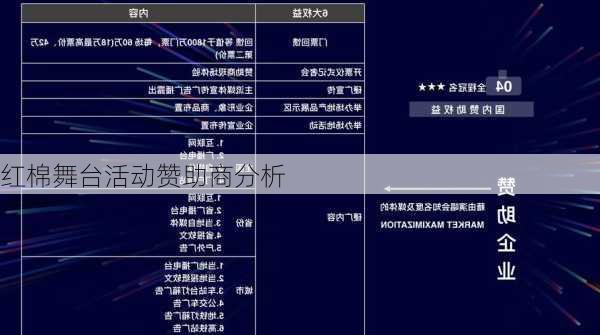 红棉舞台活动赞助商分析