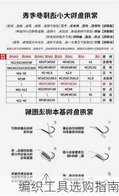 编织工具选购指南