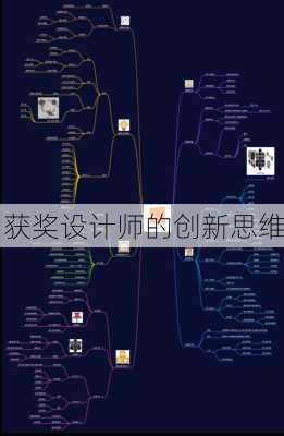 获奖设计师的创新思维