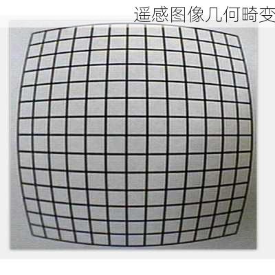 遥感图像几何畸变