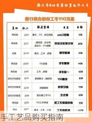 手工艺品购买指南