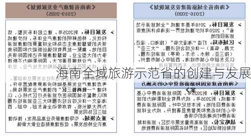 海南全域旅游示范省的创建与发展