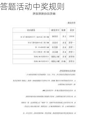 答题活动中奖规则