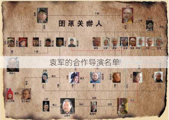 袁军的合作导演名单