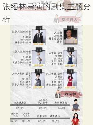 张绍林导演的剧集主题分析