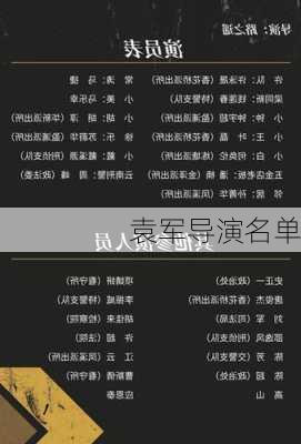 袁军导演名单