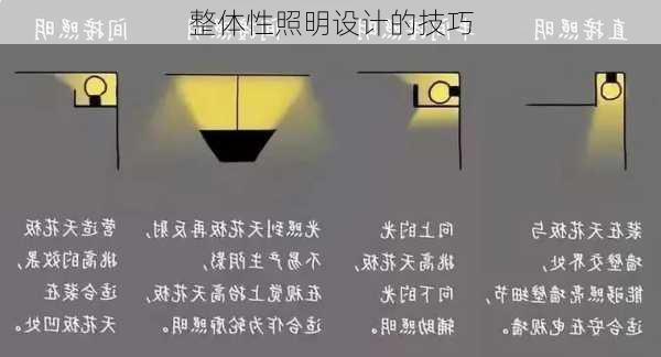 整体性照明设计的技巧