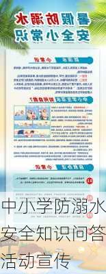 中小学防溺水安全知识问答活动宣传