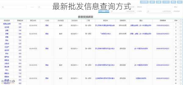 最新批发信息查询方式