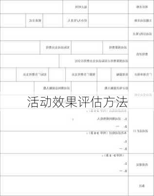 活动效果评估方法