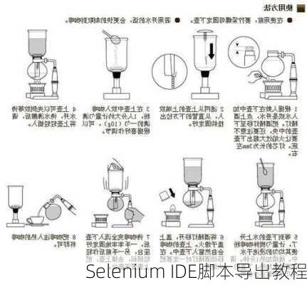 Selenium IDE脚本导出教程