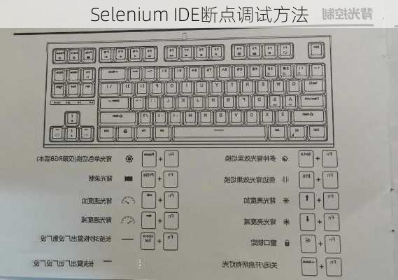 Selenium IDE断点调试方法