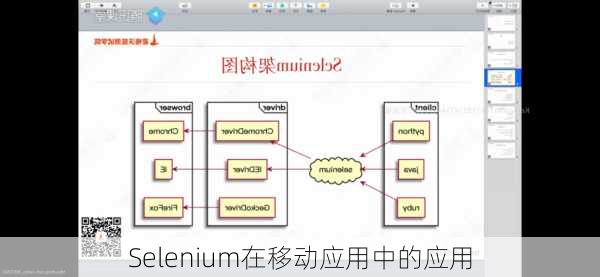 Selenium在移动应用中的应用