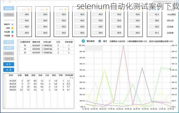 selenium自动化测试案例下载