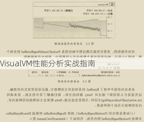 VisualVM性能分析实战指南