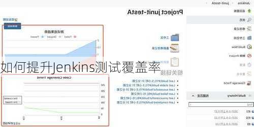 如何提升Jenkins测试覆盖率