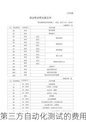 第三方自动化测试的费用