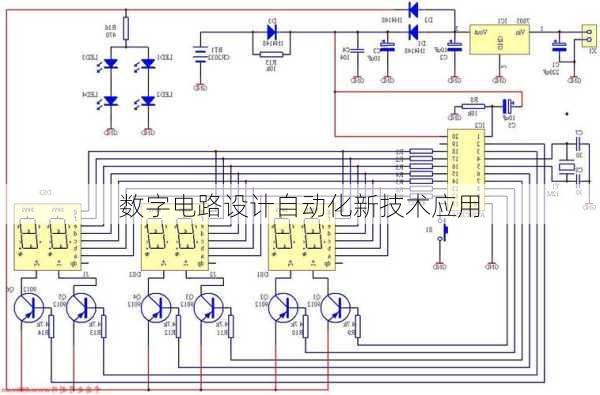 数字电路设计自动化新技术应用