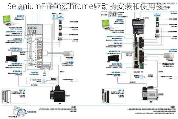 SeleniumFirefoxChrome驱动的安装和使用教程
