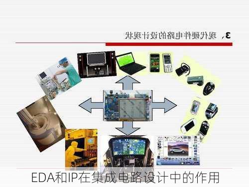 EDA和IP在集成电路设计中的作用