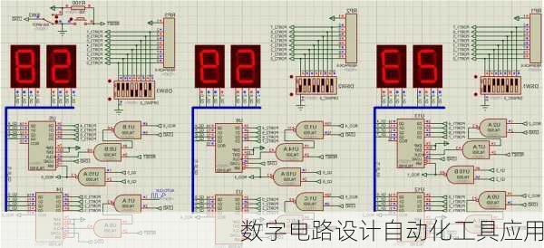 数字电路设计自动化工具应用
