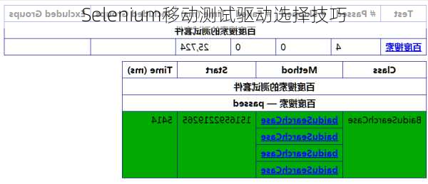 Selenium移动测试驱动选择技巧