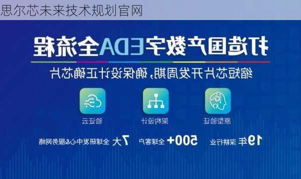 思尔芯未来技术规划官网