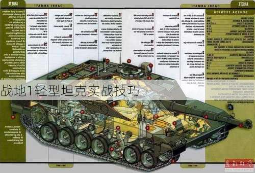 战地1轻型坦克实战技巧