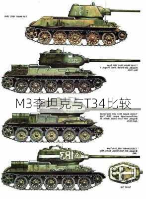 M3李坦克与T34比较