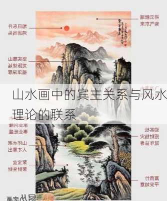 山水画中的宾主关系与风水理论的联系