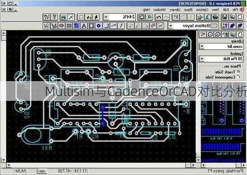 Multisim与CadenceOrCAD对比分析