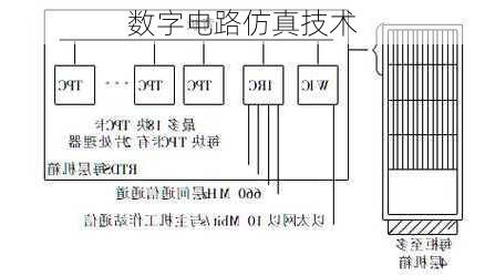 数字电路仿真技术