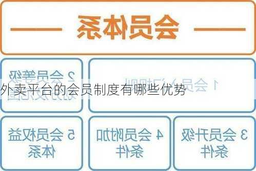 外卖平台的会员制度有哪些优势