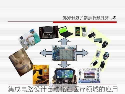 集成电路设计自动化在医疗领域的应用