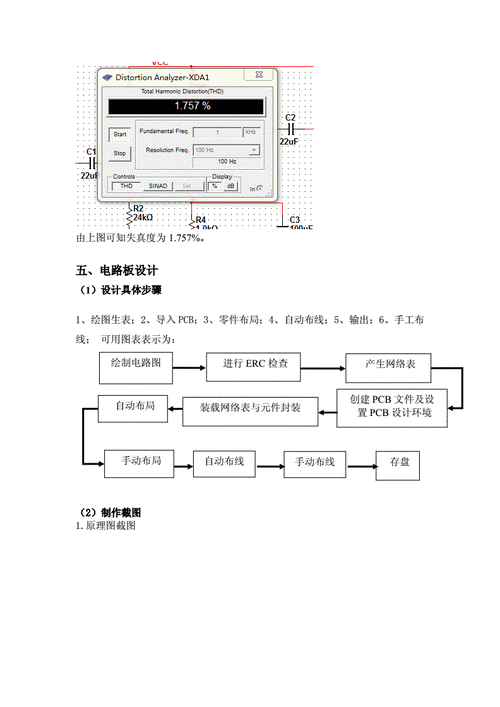 电路设计自动化的优缺点