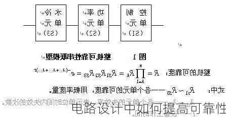 电路设计中如何提高可靠性