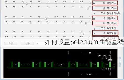 如何设置Selenium性能基线