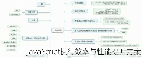 JavaScript执行效率与性能提升方案